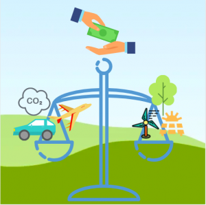 carbon offsets explained