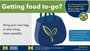 use a reusable bag
