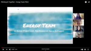 Image of the Energy Team During their Pitch