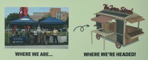 Image of the current farm stand set up with an arrow pointing towards the new design for the mobile farm stand