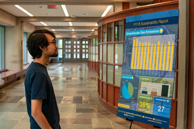 FY18 Sustainability Report poster